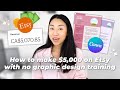 No graphic design experience but want to sell digital products on etsy watch this before you start