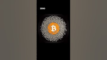 2030: Bitcoin’s Make-or-Break Moment