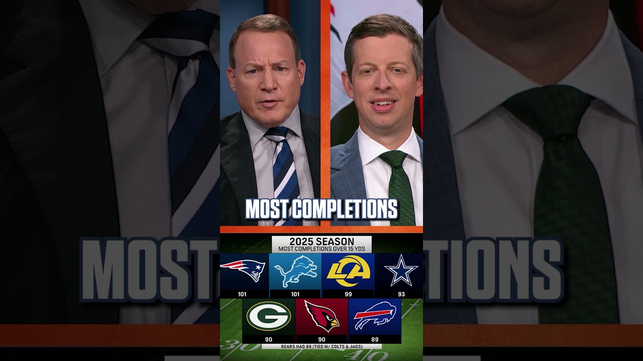 Danny is sold on his Bears living the hype but Coach... is not π #NFL #bears #football #hype