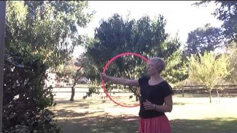 Horizontal Cat-Eye Isolation Tutorial