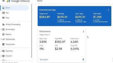 ADSENSE LOADING METHOD 2022|HOW TO INCREASE YOUR CPC