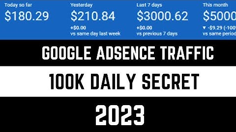 Google adsense free method 2023 || unlimited traffic