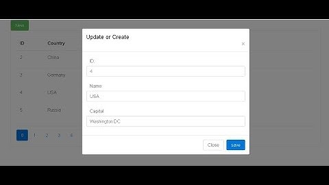 Springboot-thymeleaf Pagination and Bootstrap Dynamic Modals