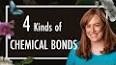 The Fascinating World of Chemical Bonds ile ilgili video
