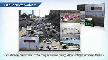 ATEN VM5808H HDMI Matrix Switch with Scaler & Advanced EDID features