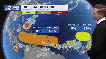 Monitoring two tropical waves in the Atlantic for potential development