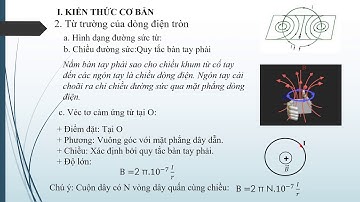 từ trường của dòng điện chạy trong các dây dẫn có hình dạng đặc biệt
