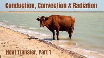 Intro to Conduction, Convection & Radiation. Heat Transfer, Part 1. For Middle School students.