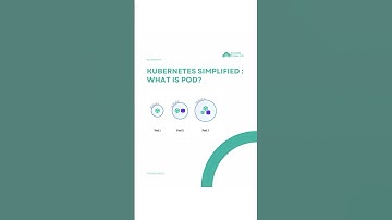 Kubernetes Simplified : What is Pod?
