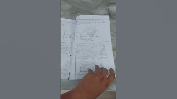 IGNOU Assignments #ignou #shorts #ignousolvedassignment