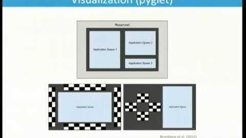 Unlock: A Python-based framework for rapid development of practical brain-computer interface applica