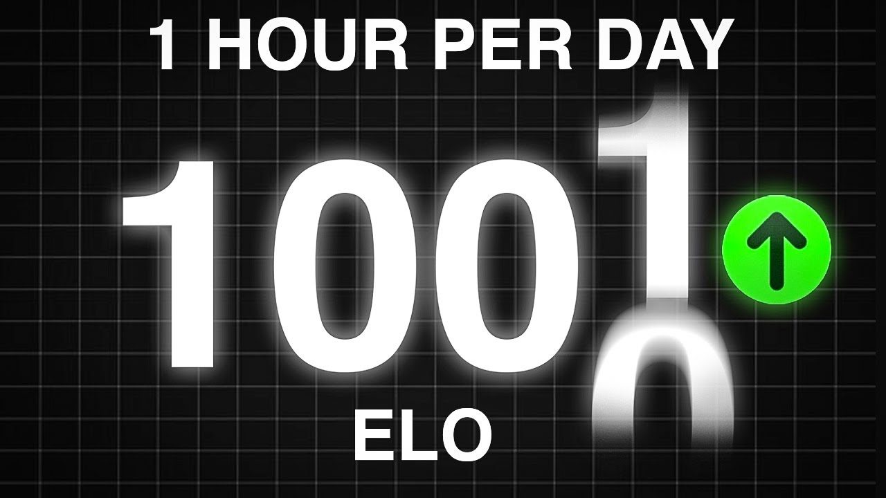 Get 1000 Elo on Chess.com (FAST)