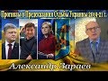 ВЛИЯНИЕ ГОРОСКОПОВ ПОЛИТИКОВ НА ПРОШЛОЕ И БУДУЩУЮ СУДЬБУ УКРАИНЫ.