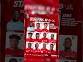 Sports Entertainment Simba Sc Vs Mashujaa Shorts