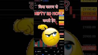 Nifty 50 tomorrow prediction ?? Nifty live trading || Nifty tomorrow prediction #banknifty