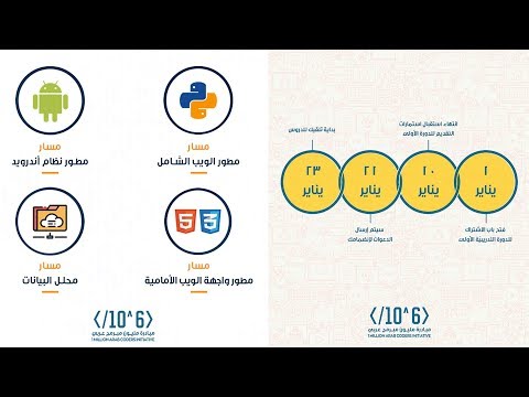 One Million Arab Coders - كيفية التسجيل فى مبادرة المليون مبرمج عربى