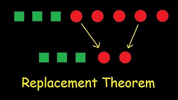 Replacement Theorem