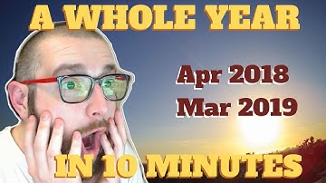 You have to watch this 1 Year Timelapse | 10 minutes 4K Video | Long Ultrafast video | BEST IN HD