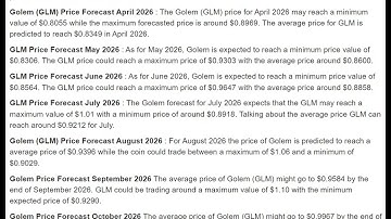 Golem   (GLM)    Price  Prediction   2026