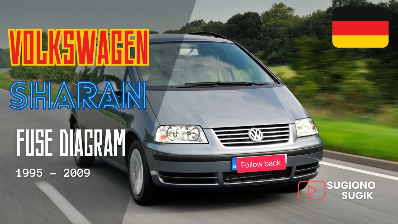 VOLKSWAGEN SHARAN FUSE DIAGRAM || 1995