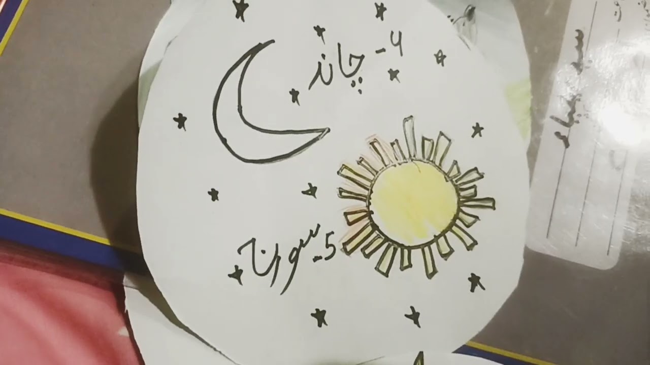Allah Ki Naimatain In Urdu List Poster islamic Poster Idea YouTube allah-ki-naimatain-in-urdu-list-poster-islamic-poster-idea-youtube