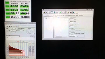 X9QRi-F+, LSI 9266-8i, and Samsung 840 Pro SSD Performanace