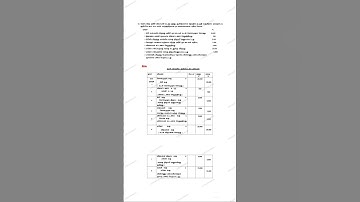 New syllabus 2022-23 Class 11 Accountancy / chapter 3/             Sum No 12 (Tamil medium)