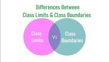 Differences Between Class Limits and Class Boundaries