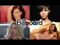 Number #1 hits of 2008 (Billboard Hot 100)