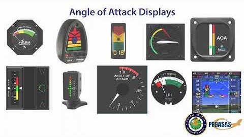 Angle of Attack (AoA) Awareness Video