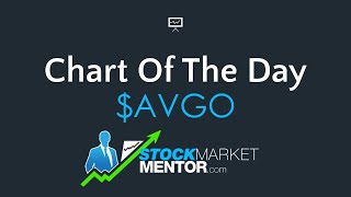 Here's your trade on Broadcom ($AVGO)