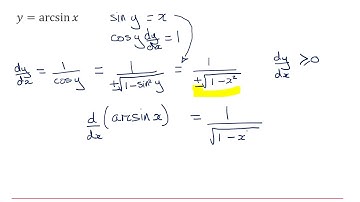 MEI Core Pure Calculus 2-1
