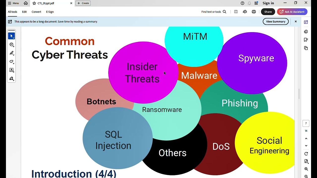 Part III: Building Cyber Threat Intelligence Labs