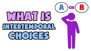 What is Intertemporal Choices | Explained in 2 min