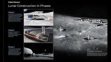 3D Printing Humanity