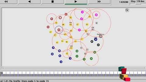 Energy-Efficient Cluster-Head Rotation in Beacon-Enabled IEEE 802.15.4 Networks