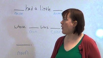 Applied Logic: Lesson 1   Pseudocode