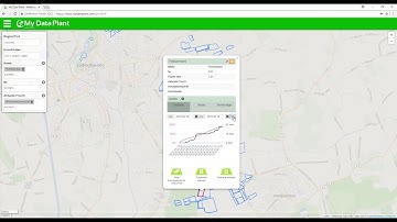 Tutorial My Data Plant: Feldinformationen