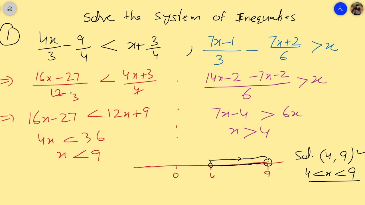 Ch-6 Linear Inequalities | Class11 - YouTube
