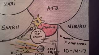 Sam Hofman An Understanding Of The Skies November 6, 2017