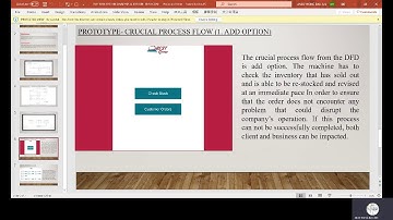 TMF1014 System Analysis Project Presentation for BestCom