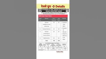 RRB Group D Syllabus | railway group d syllabus | railway group d | railway group di ka syllabus