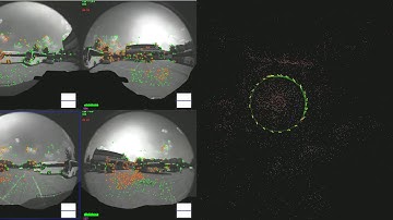 ROVO (ICRA2019) Multiple Rotation Test