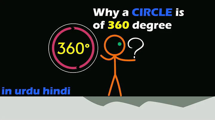 Why a Circle is of 360 Degrees | Why Not a Simpler Number, like 100?