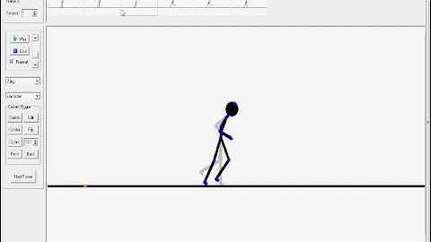 Pivot Walking and Running Tutorial