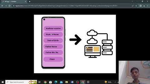 Prototype Explanation||SIH-23||Student dropout Analysis for School Education