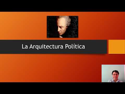 Video: La Arquitectura Como Arma Política