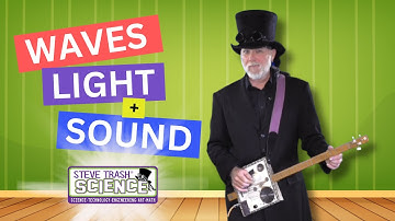 Waves - Light Waves and Sound Waves - Amplitude Frequency - Educational Video for Kids