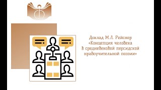 картинка: Доклад М.Л. Рейснер «Концепция человека в средневековой персидской нравоучительной поэзии»