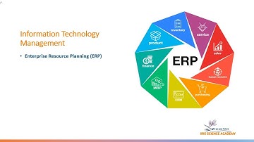 Fields in Computer Sciences | Information Technology Management (Urdu/Hindi version)